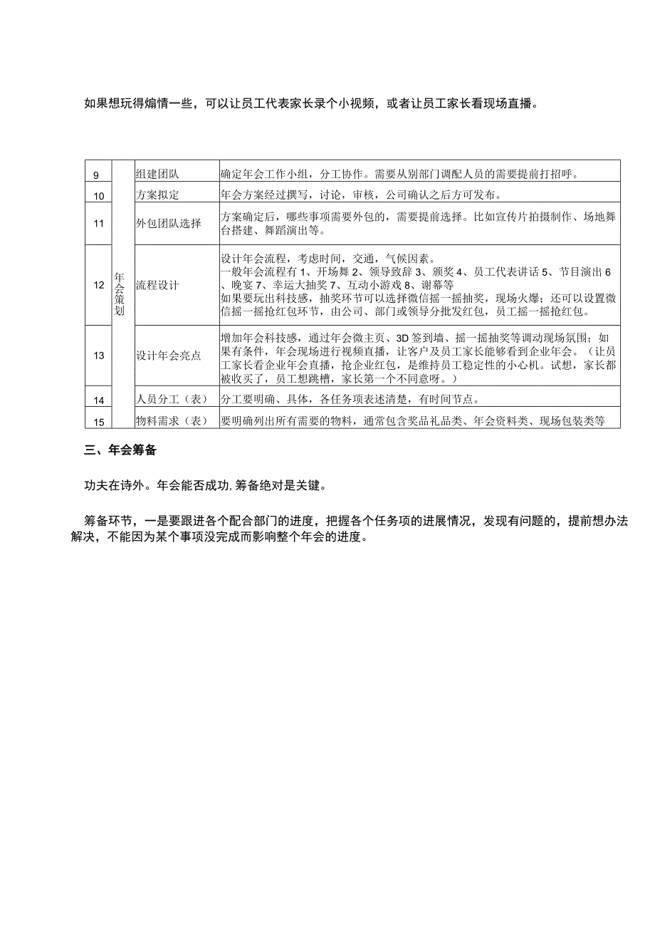 年会策划方案模板(完整流程).docx_第2页