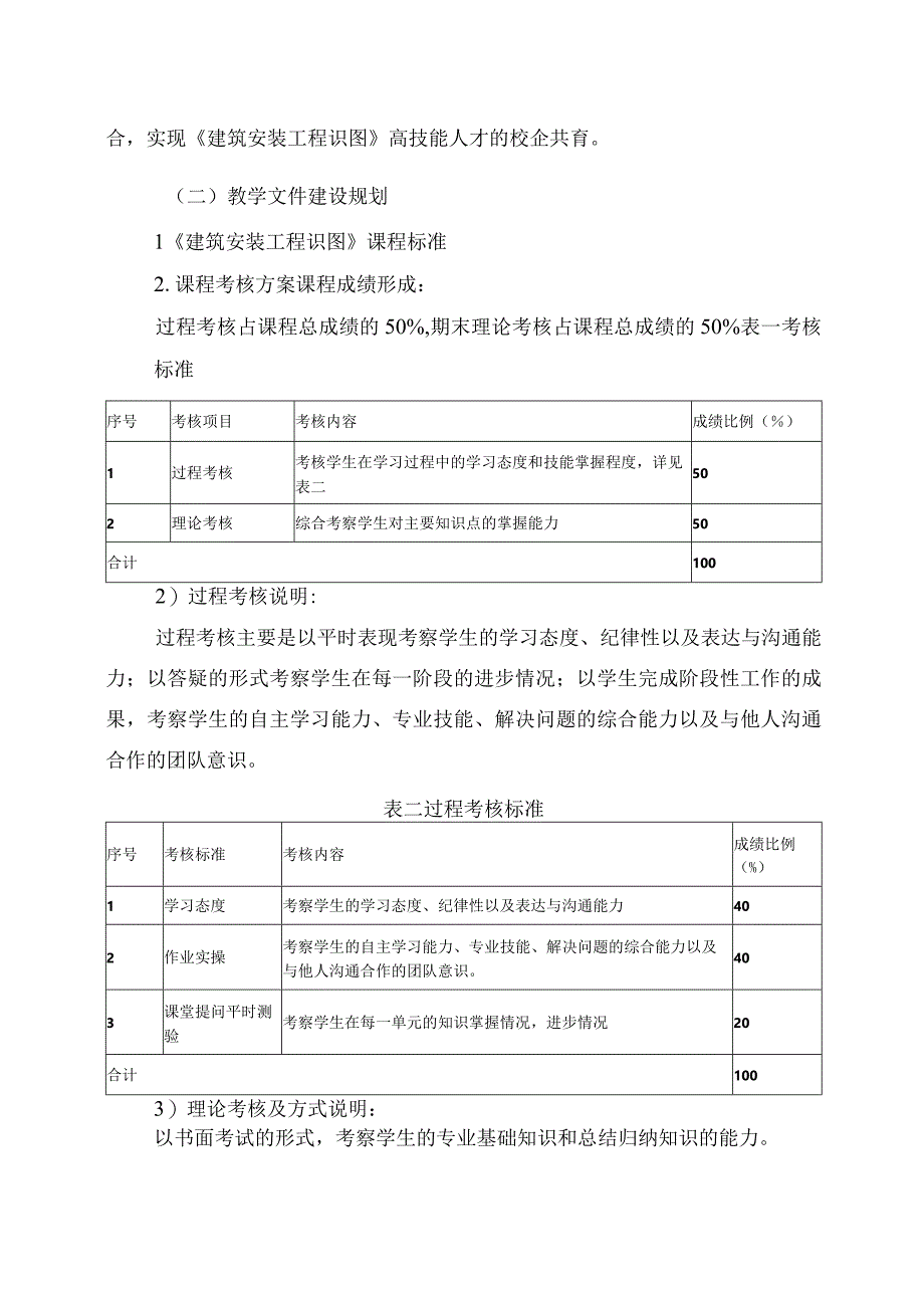 建筑安装工程识图课程建设方案.docx_第3页