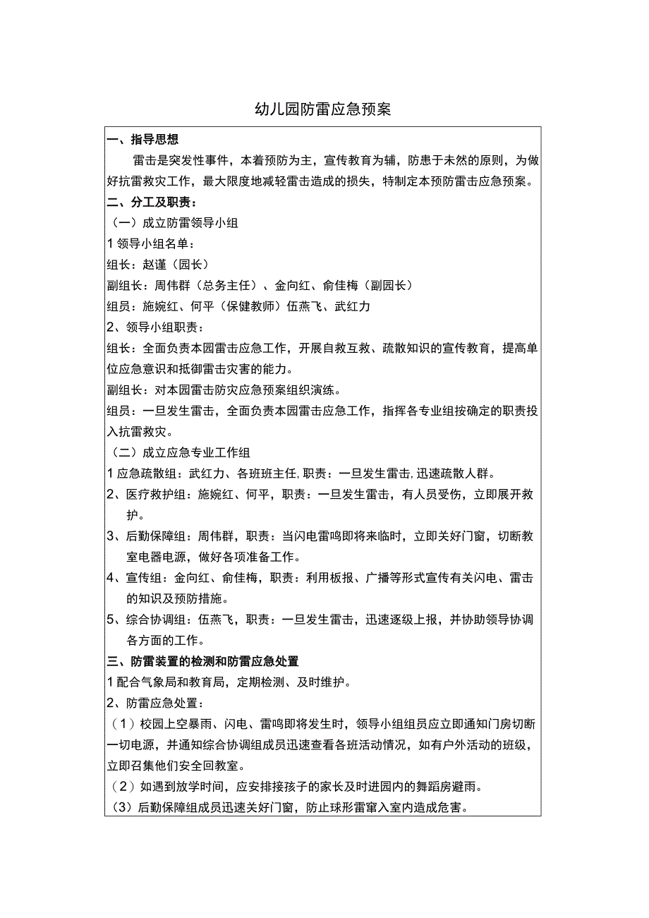 幼儿园防雷应急预案.docx_第1页