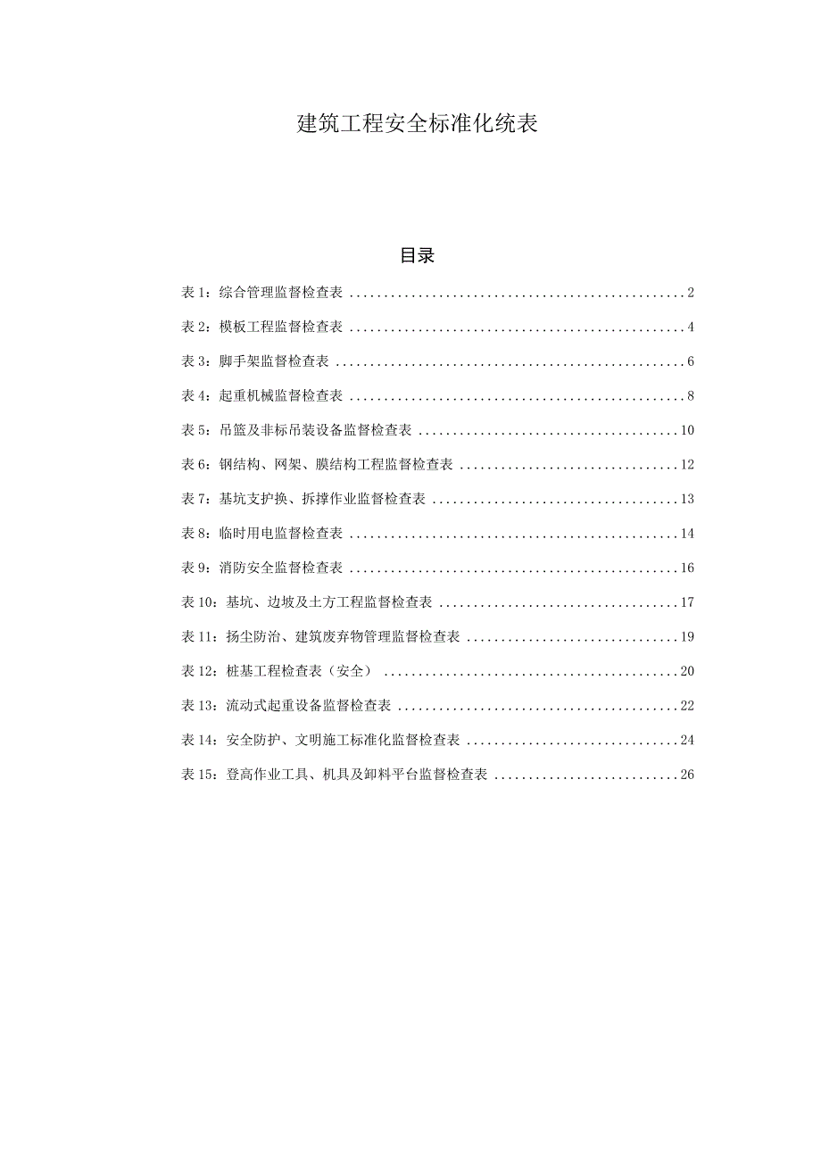 建筑工程安全标准化统表.docx_第1页