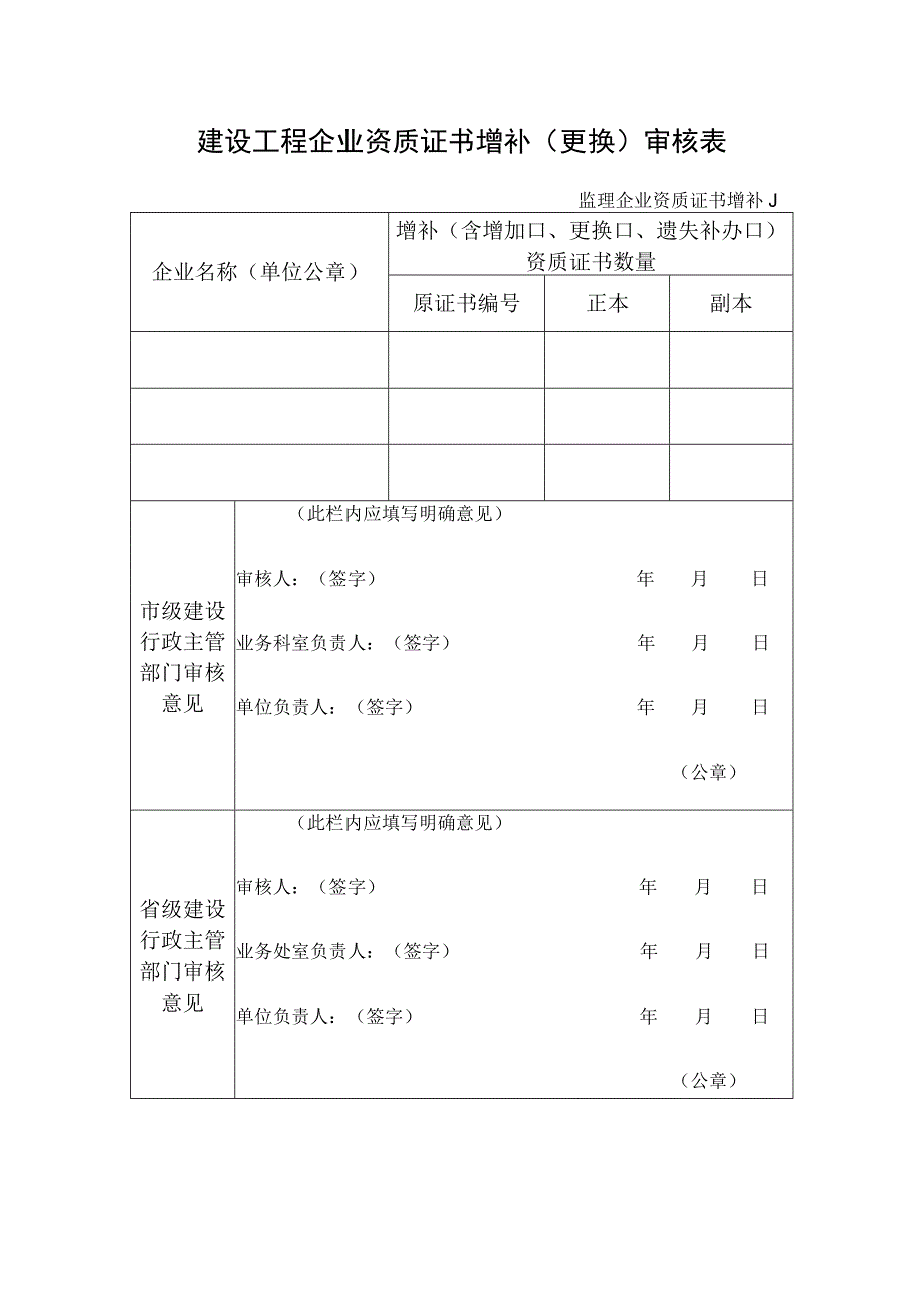 建设工程企业资质证书增补更换审核表.docx_第1页