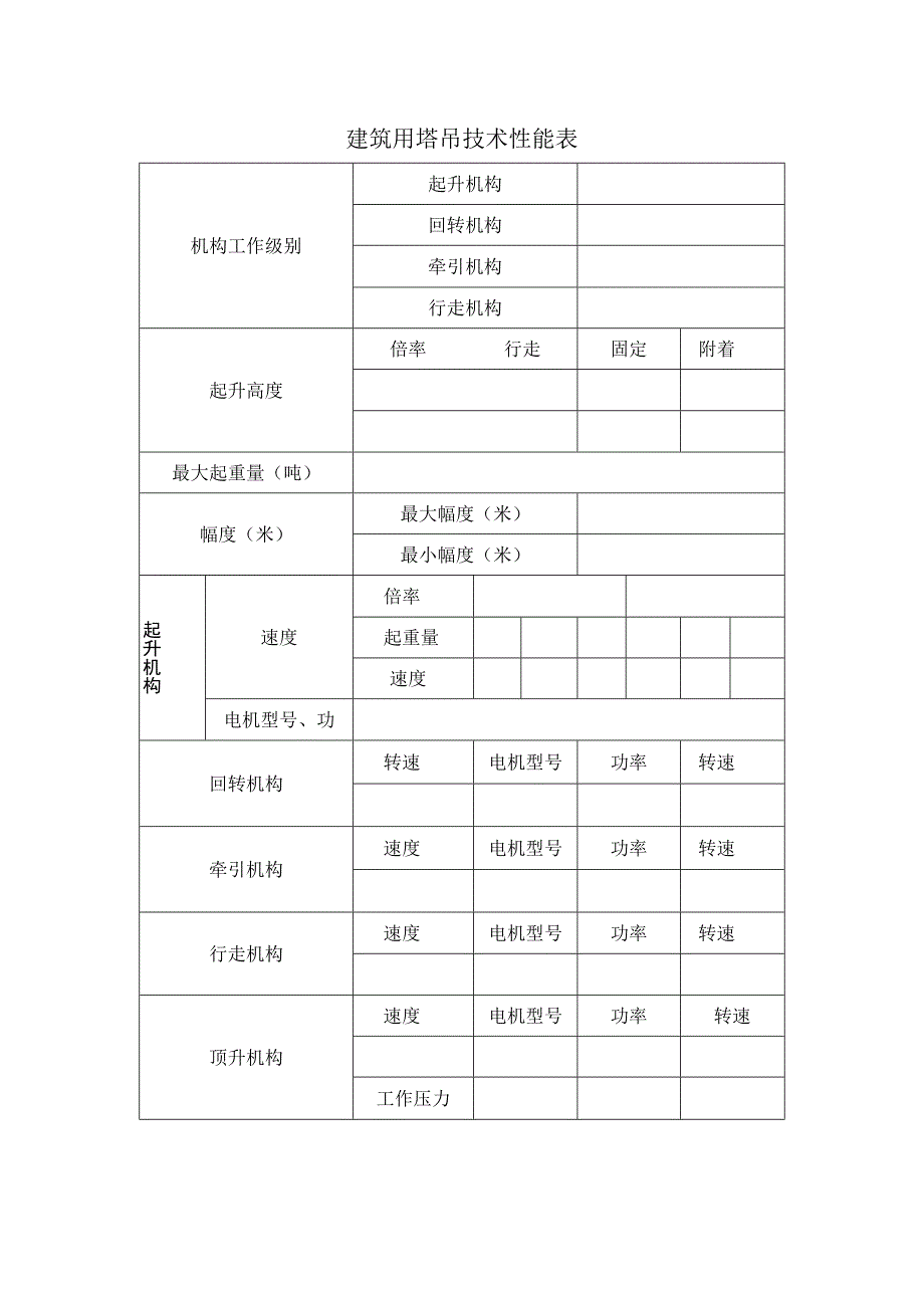 建筑用塔吊技术性能表.docx_第1页