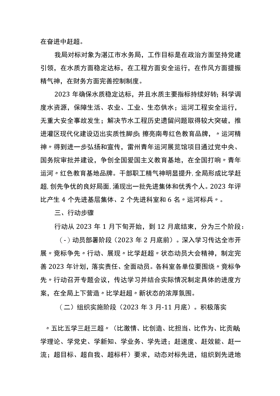 开展比学赶超当先锋建立新功争先进活动推动党建高质量发展工作方案.docx_第2页