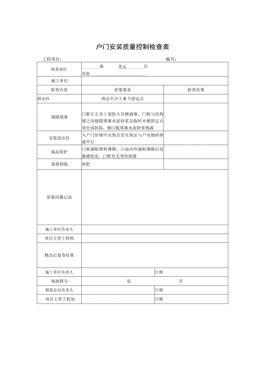 户门安装质量控制检查表.docx_第1页