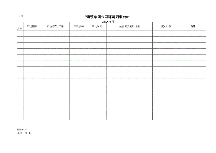 建筑集团公司环境因素台帐.docx_第1页