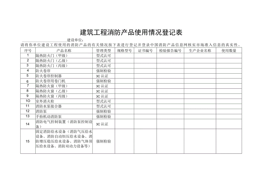 建筑工程消防产品使用情况登记表.docx_第1页