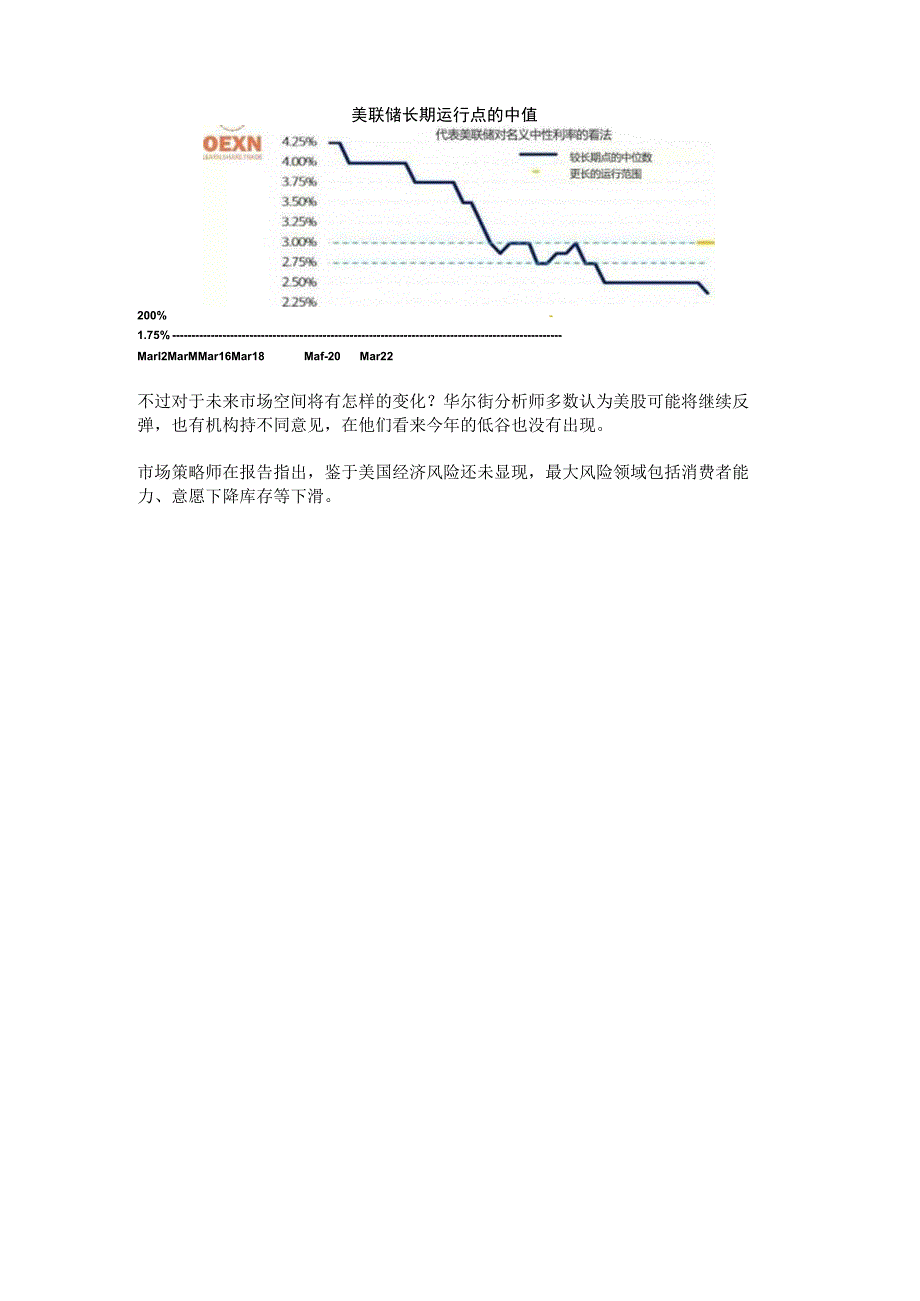 投资者降低对美联储加息的预期.docx_第2页