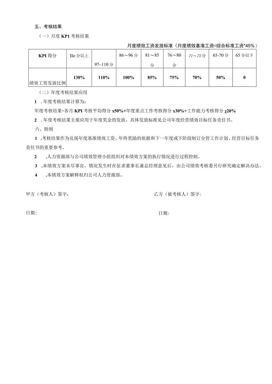 技质副总监绩效考核方案.docx_第2页