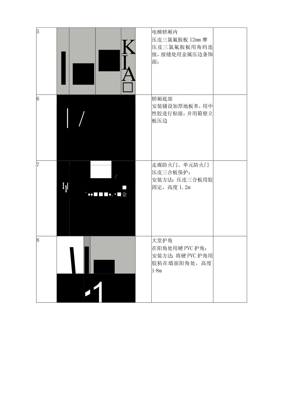 成品保护施工标准.docx_第2页