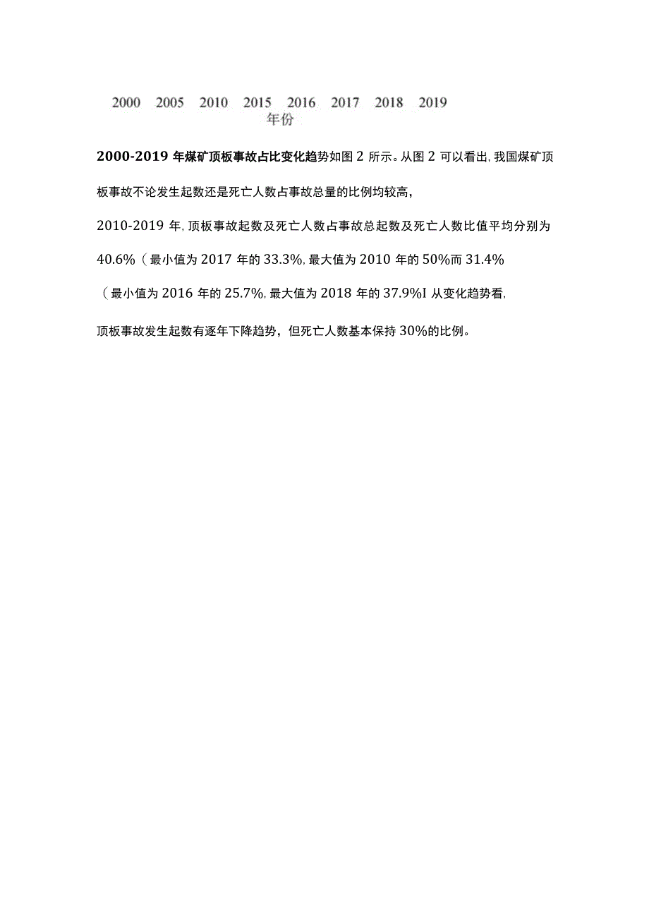 我国煤矿顶板事故现状分析.docx_第2页