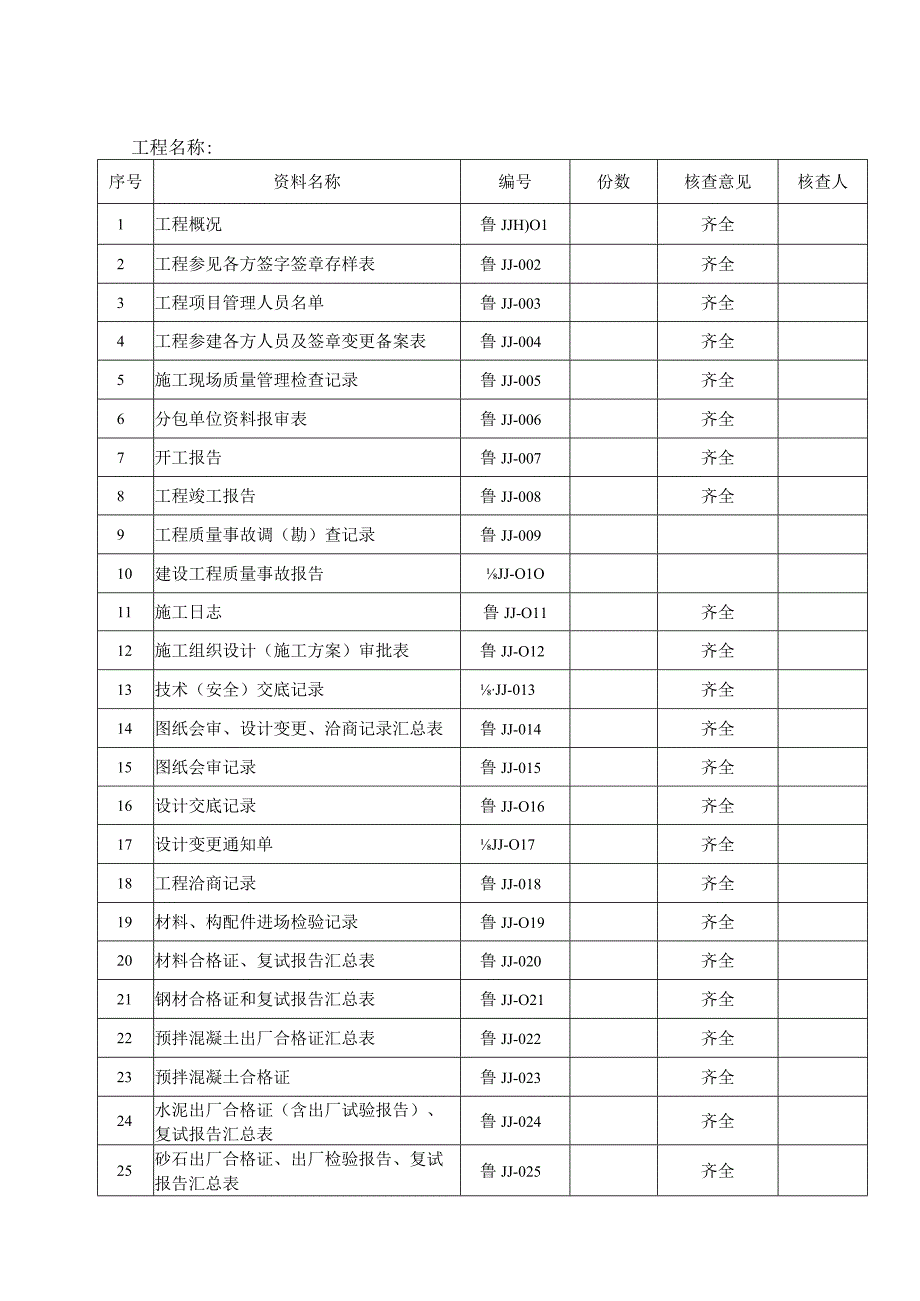 建筑结构工程施工技术资料核查表.docx_第1页