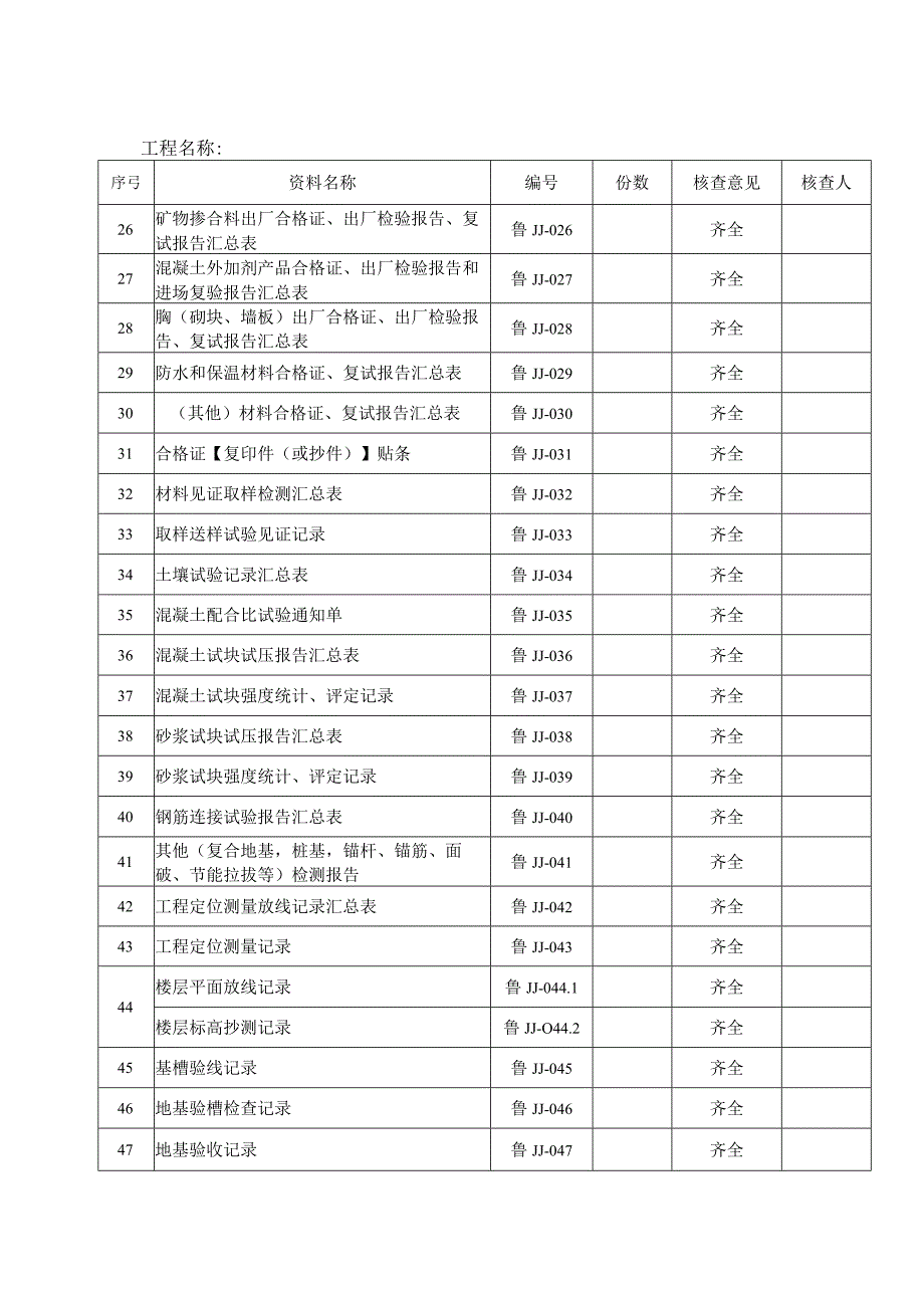 建筑结构工程施工技术资料核查表.docx_第2页