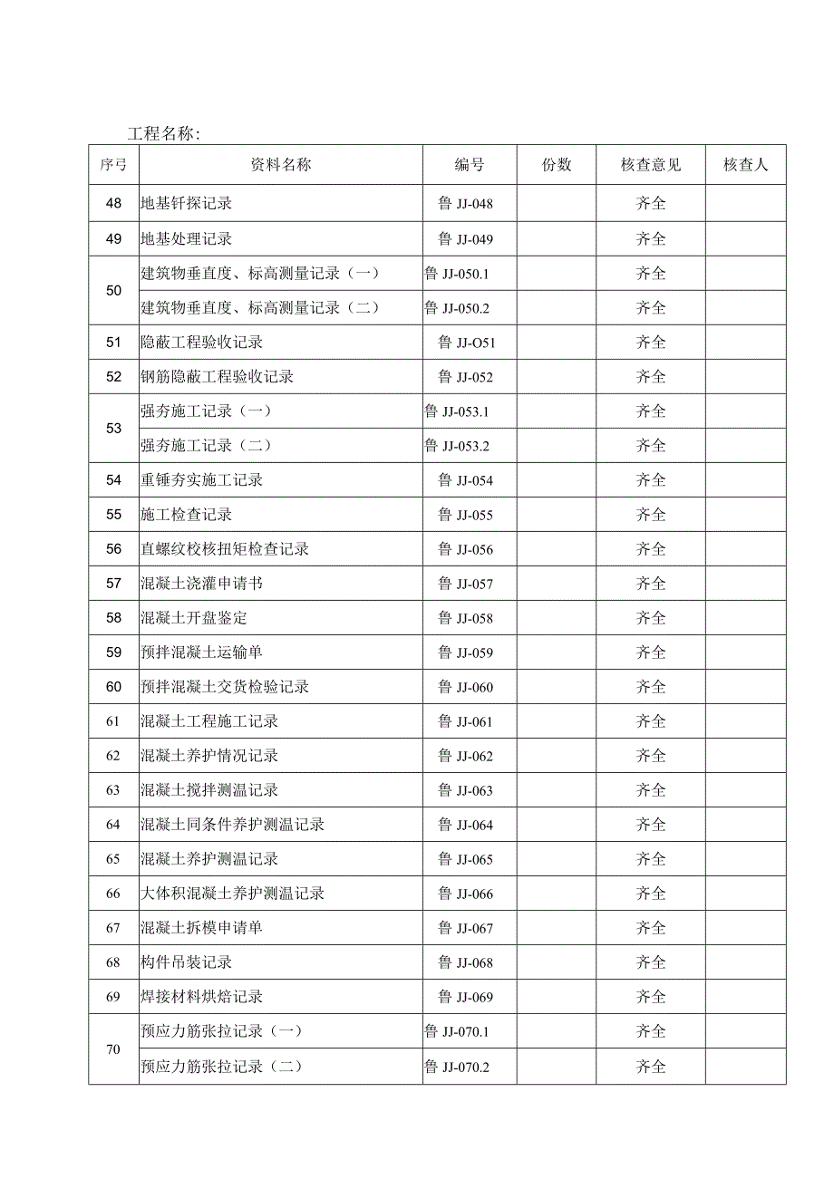 建筑结构工程施工技术资料核查表.docx_第3页