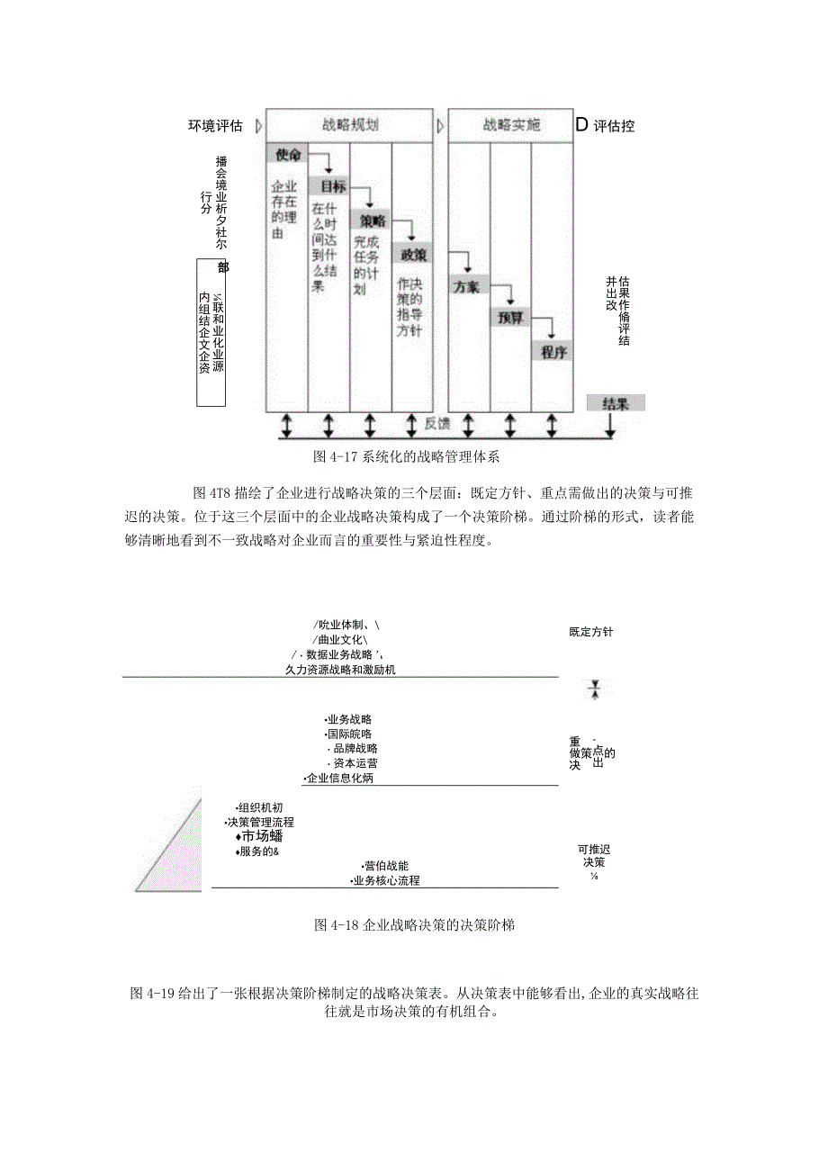 战略咨询工具模型(WORD).docx_第3页