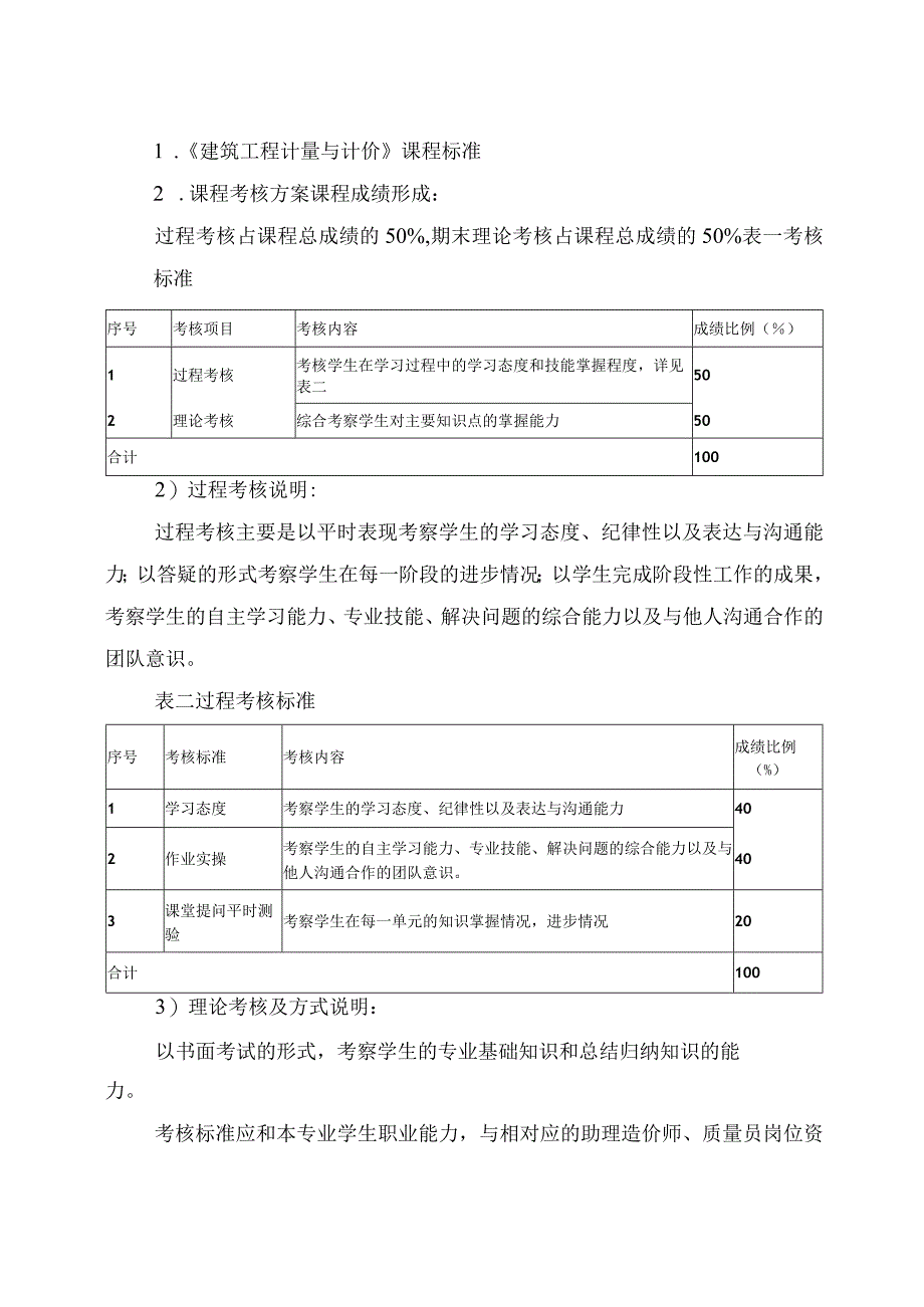 建筑工程计量与计价课程建设方案.docx_第3页