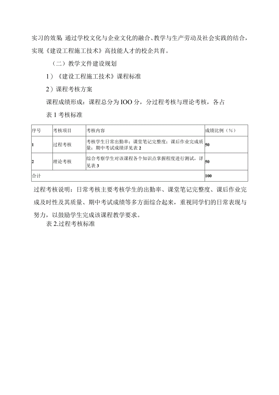 建筑施工技术课程建设方案.docx_第3页