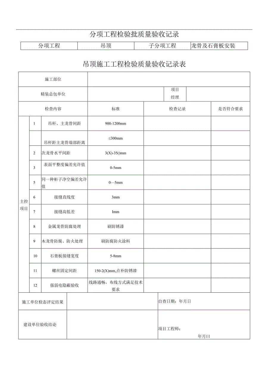 户内吊顶施工工程安装质量检验表格.docx_第1页