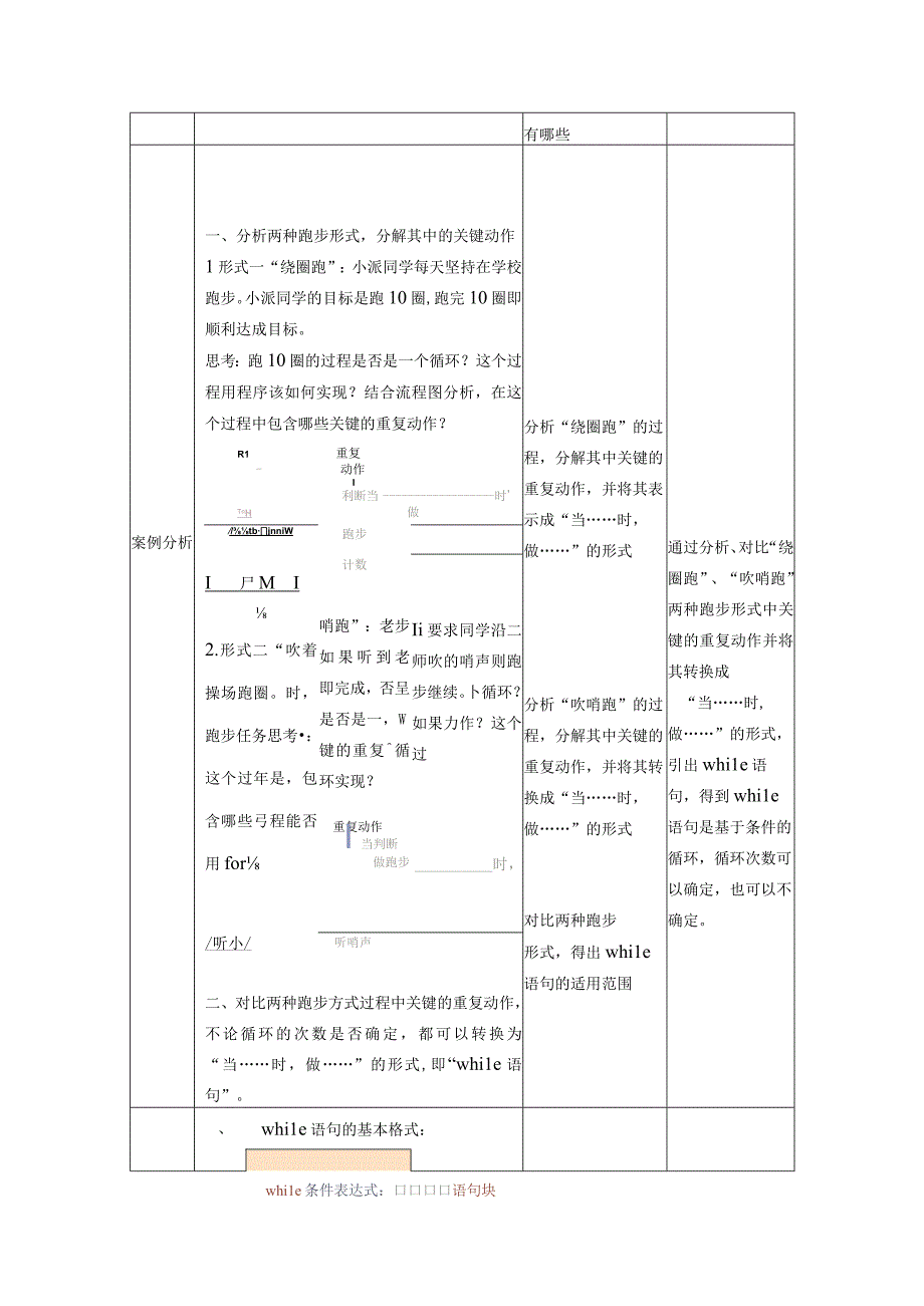 循环结构while语句.docx_第2页