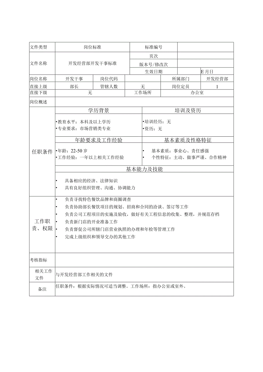 开发经营部开发干事岗位标准1021.docx_第1页