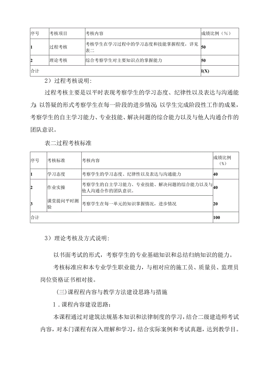 建设法规课程建设方案.docx_第3页