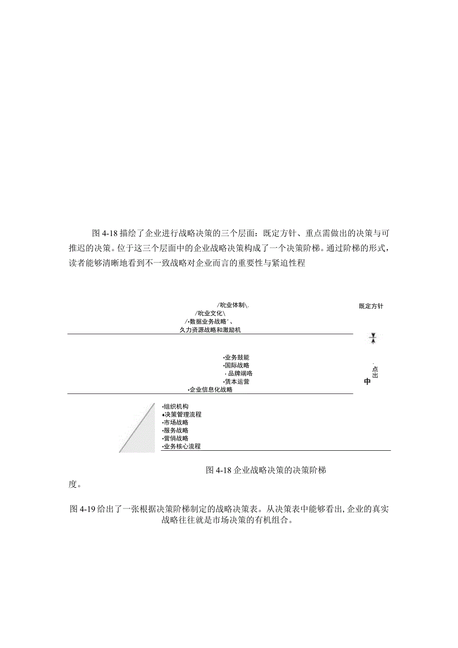 战略咨询工具模型DOC8页.docx_第3页