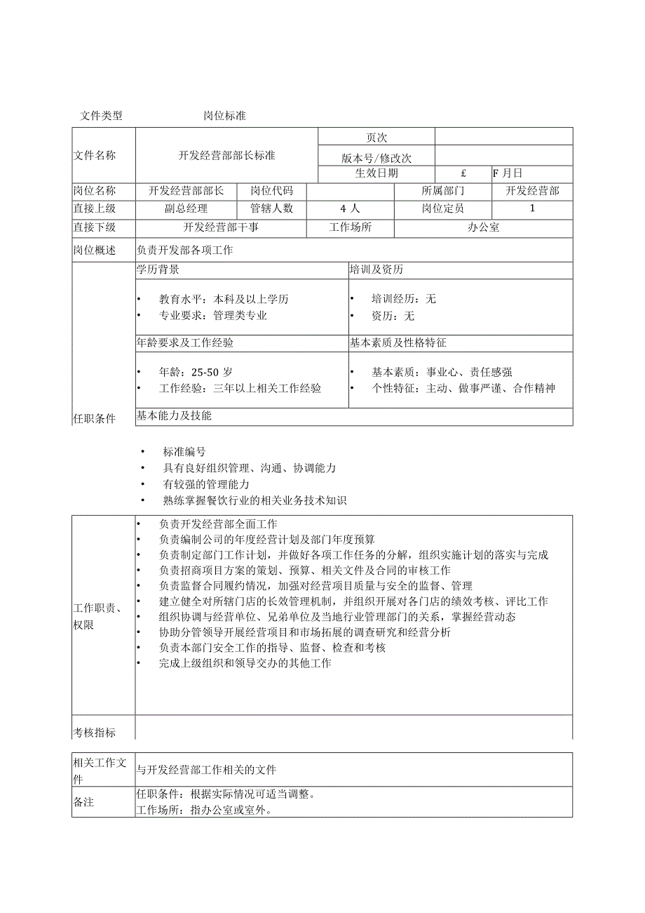 开发经营部部长岗位标准1021.docx_第1页