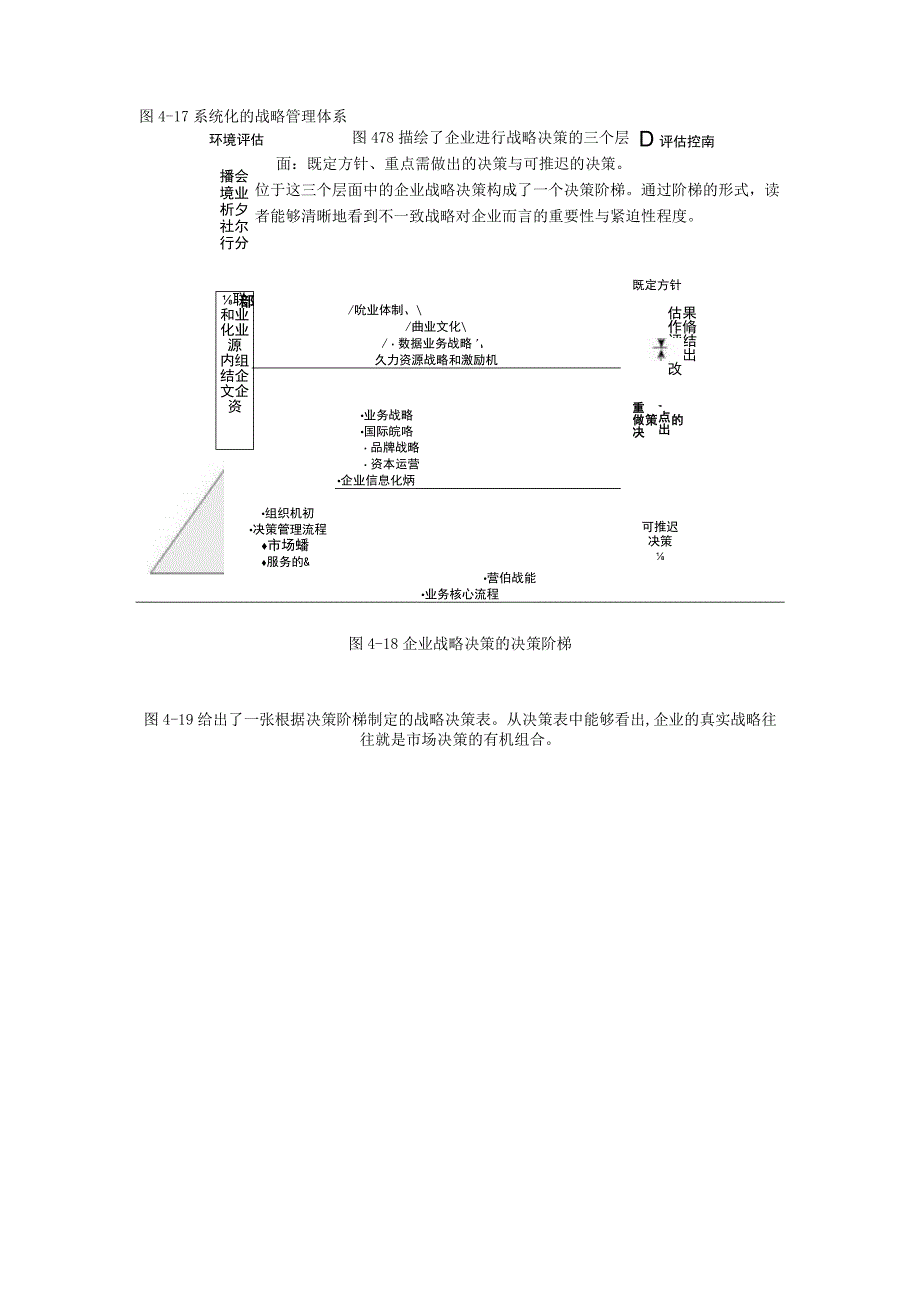 战略咨询工具模型(DOC8页).docx_第2页