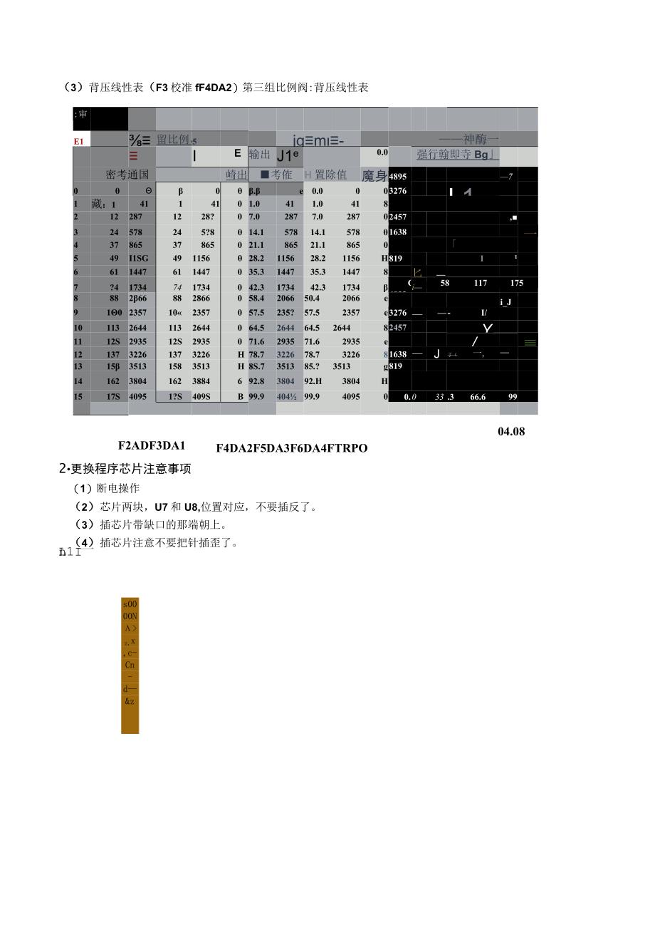 弘讯电脑程序更新注意事项2023528.docx_第2页