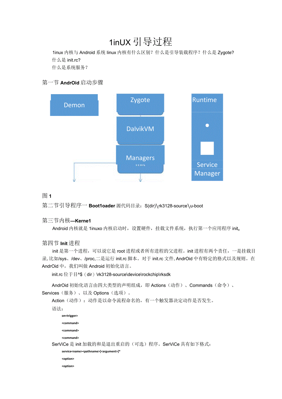 手把手教你做平板电脑12Linux引导过程.docx_第3页