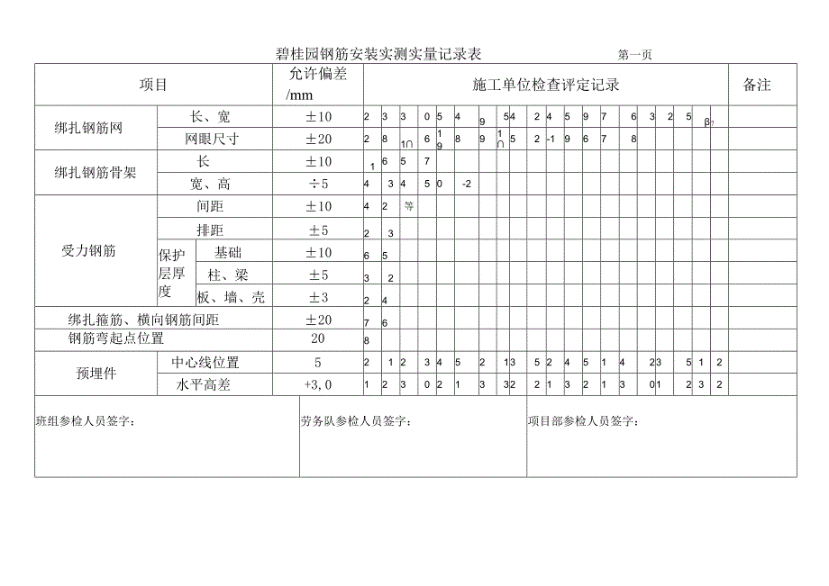 建筑钢筋安装实测记录表.docx_第1页