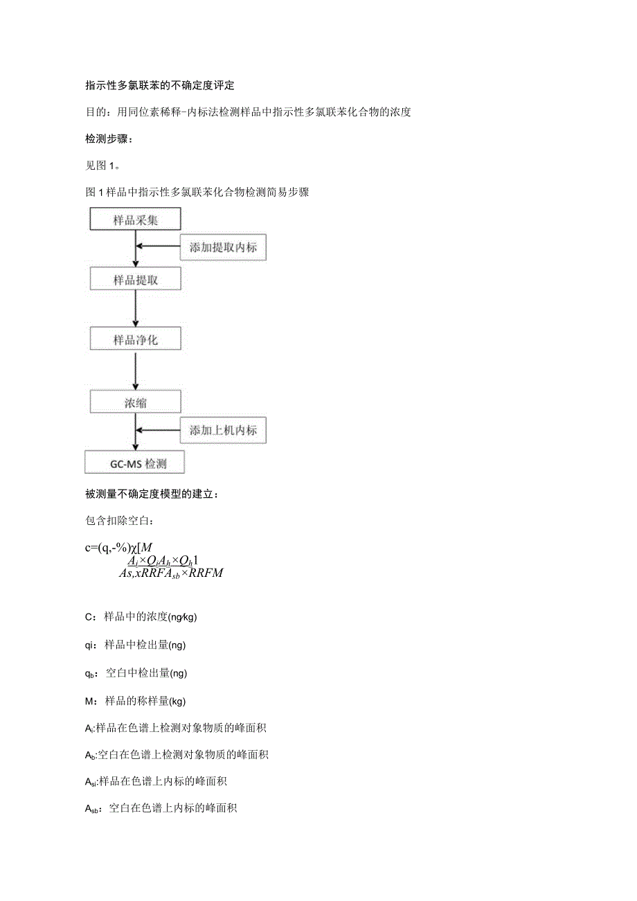 指示性多氯联苯不确定度.docx_第1页