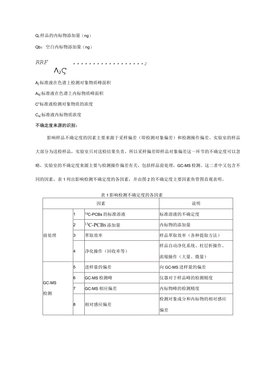 指示性多氯联苯不确定度.docx_第2页