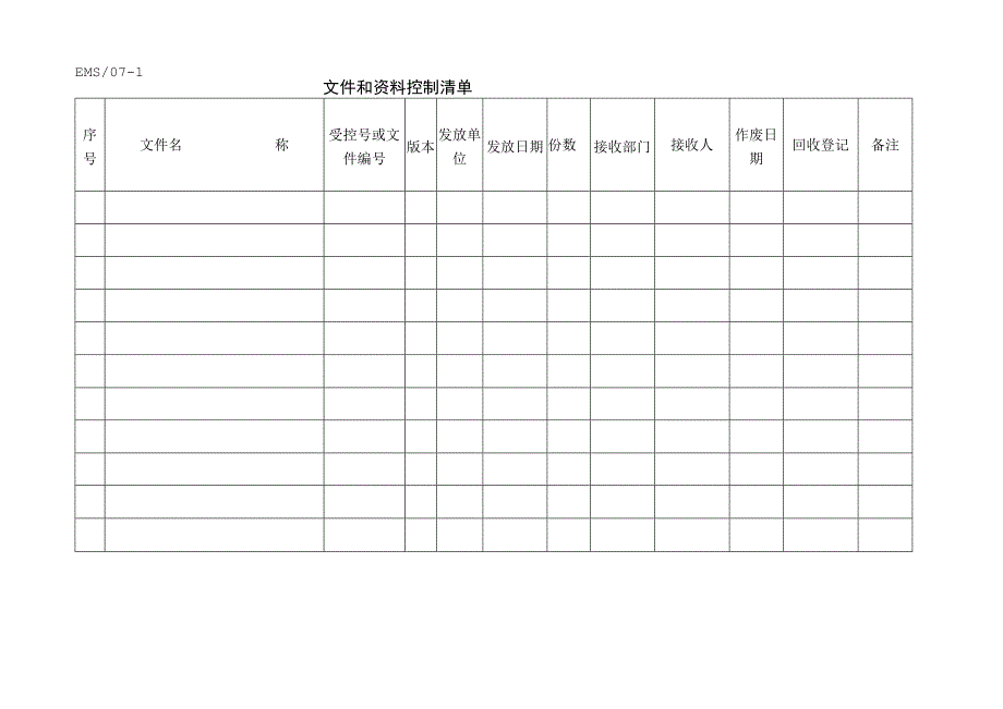 文件和资料控制清单.docx_第1页