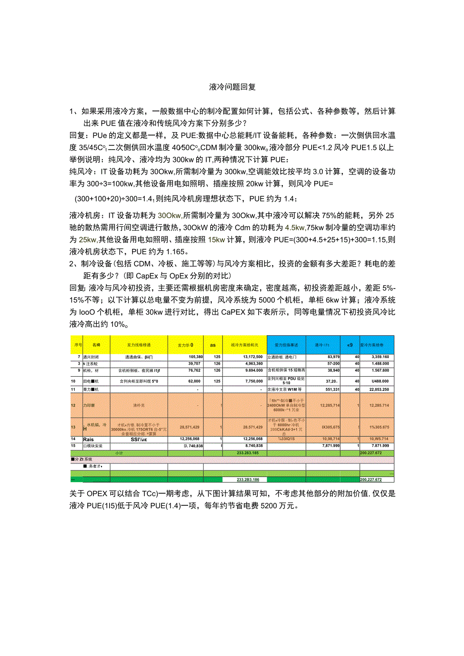 数据中心液冷相关问题问答.docx_第1页