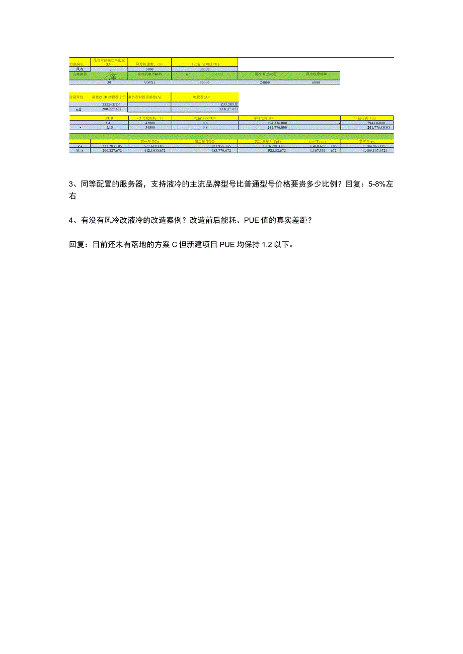 数据中心液冷相关问题问答.docx_第2页