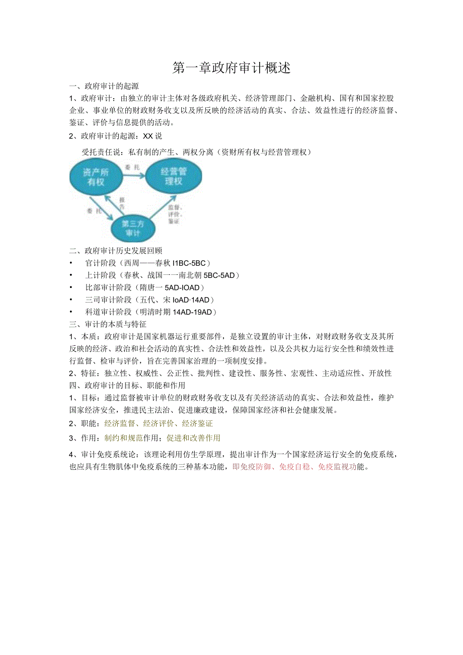 政府审计学整理(南审可用).docx_第1页