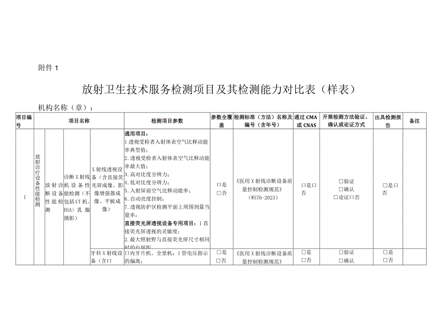 放射卫生技术服务检测项目及其检测能力对比表.docx_第1页