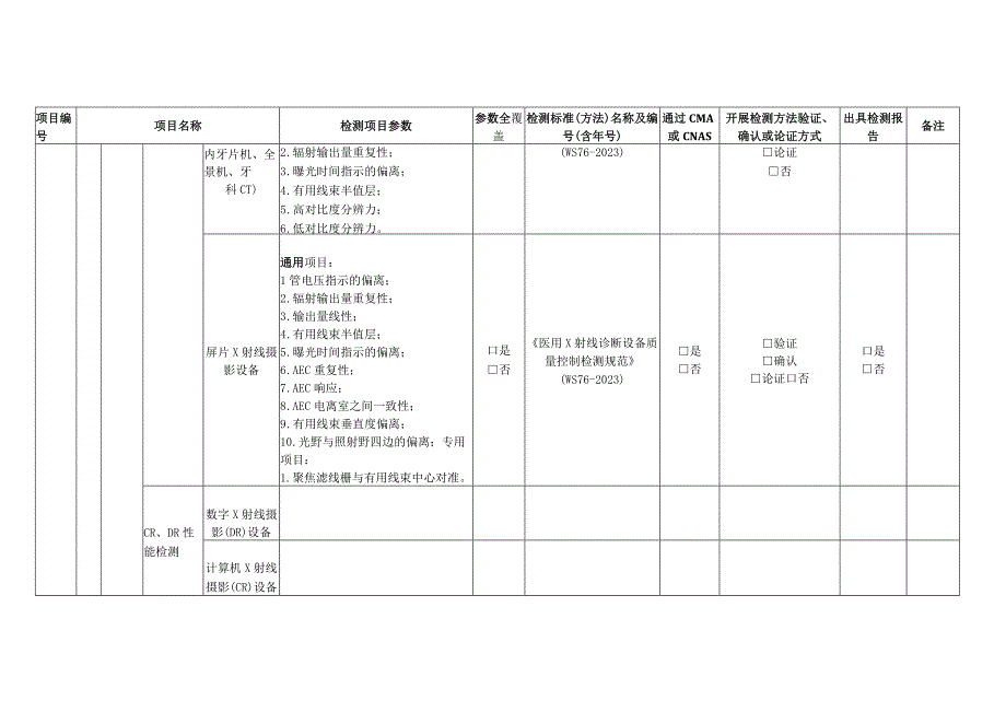 放射卫生技术服务检测项目及其检测能力对比表.docx_第2页