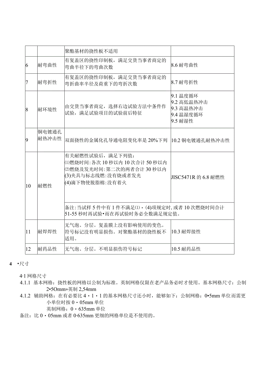 挠性印制线路板单双面.docx_第2页