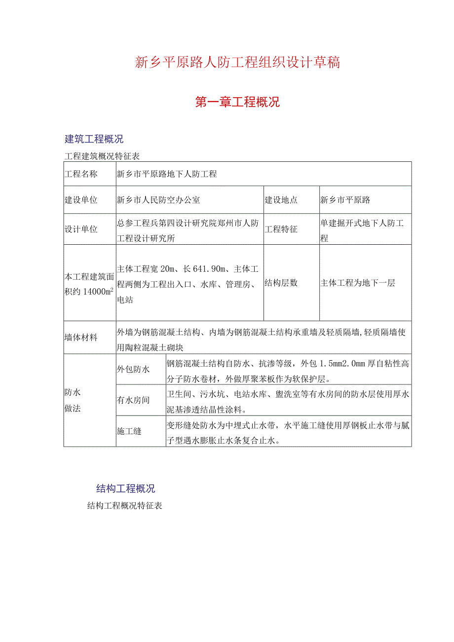 新乡平原路人防工程组织设计草稿.docx_第1页