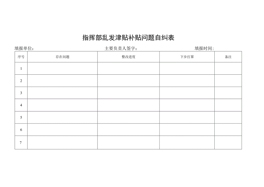 指挥部乱发津贴补贴问题自査表附件13.docx_第2页