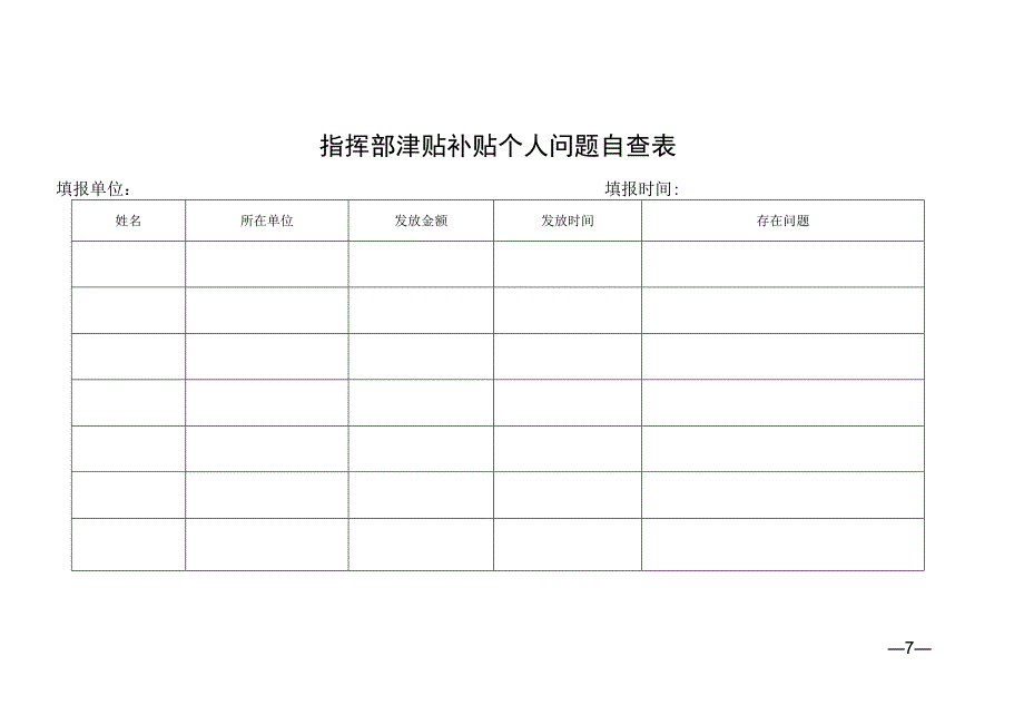 指挥部乱发津贴补贴问题自査表附件13.docx_第3页