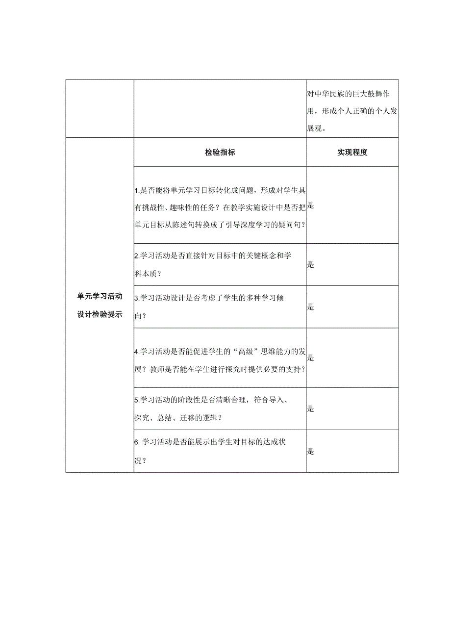 文化与生活持续性评价设计表单.docx_第3页