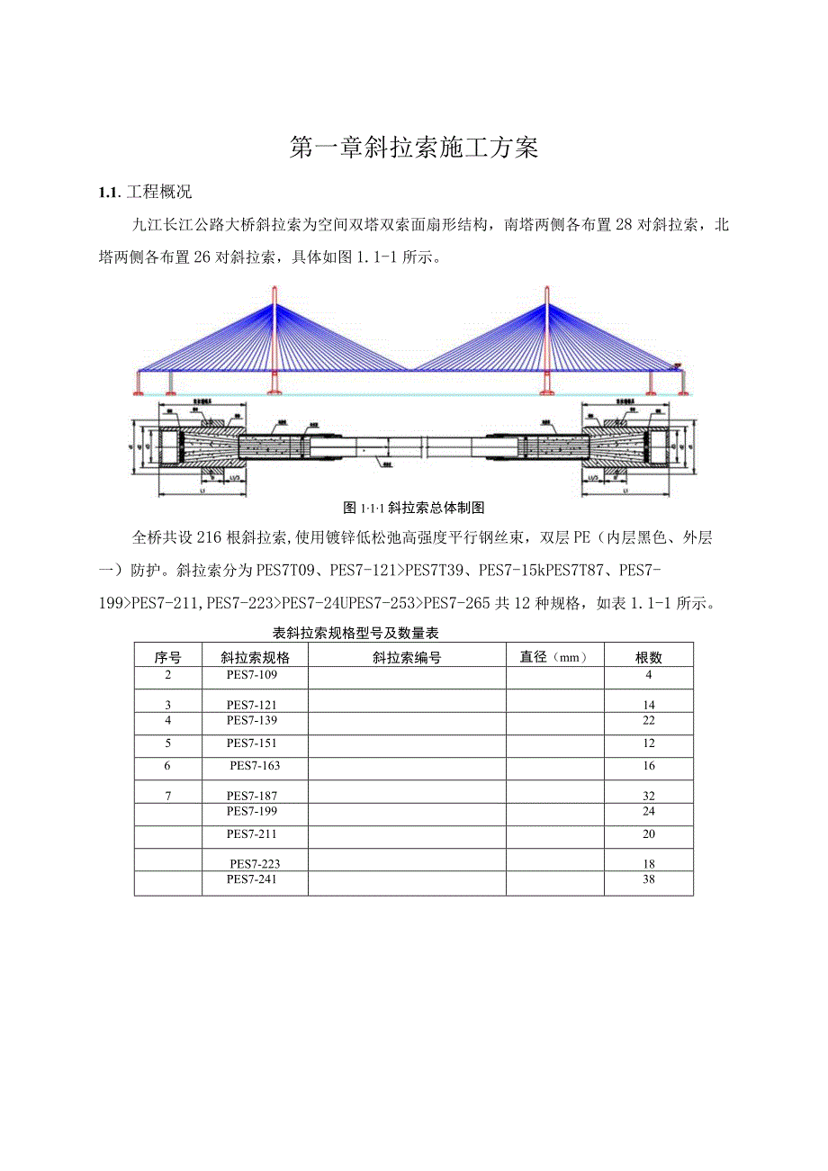 斜拉索施工方案.docx_第1页