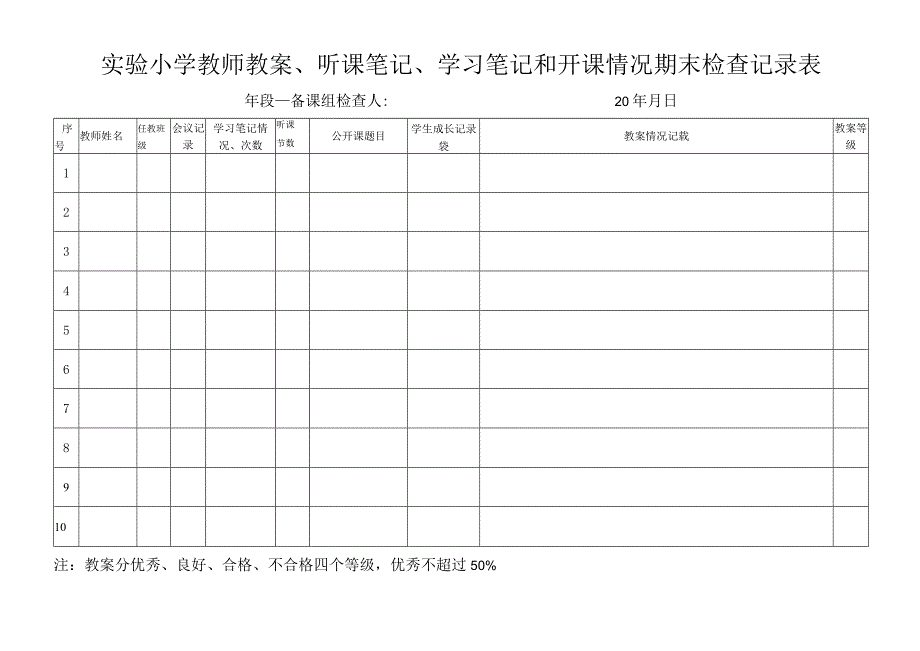 教师教案与作业情况期末检查记录表.docx_第1页