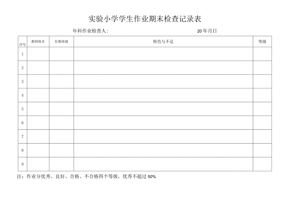 教师教案与作业情况期末检查记录表.docx_第2页