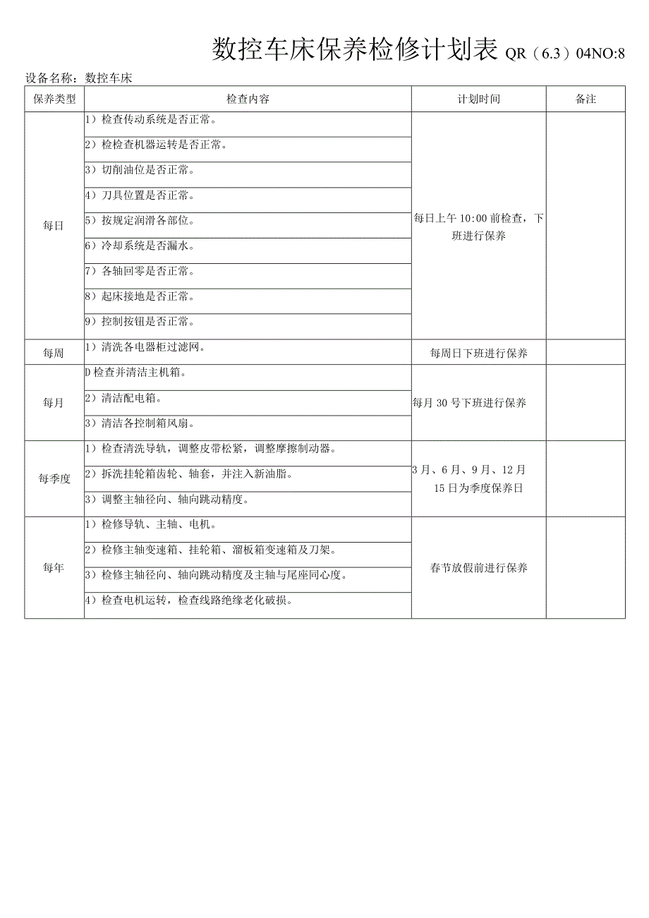 数控车床保养检修计划表.docx_第1页