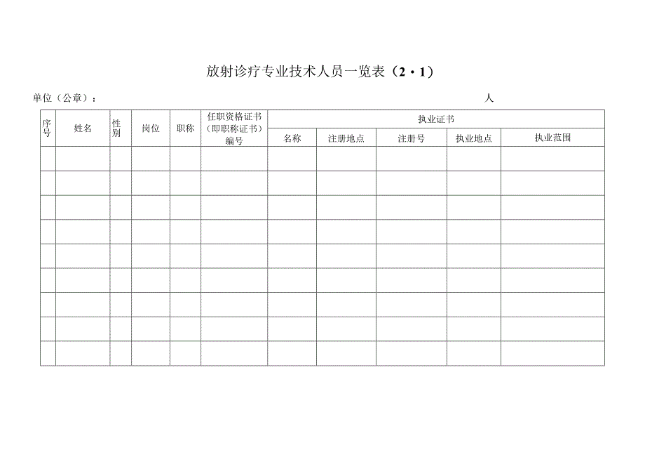 放射诊疗专业技术人员一览表及放射诊疗设备清单.docx_第1页