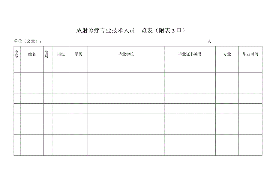 放射诊疗专业技术人员一览表及放射诊疗设备清单.docx_第2页