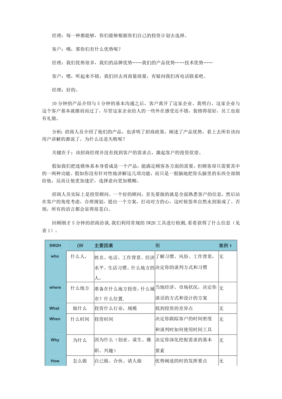 招商加盟36计.docx_第2页